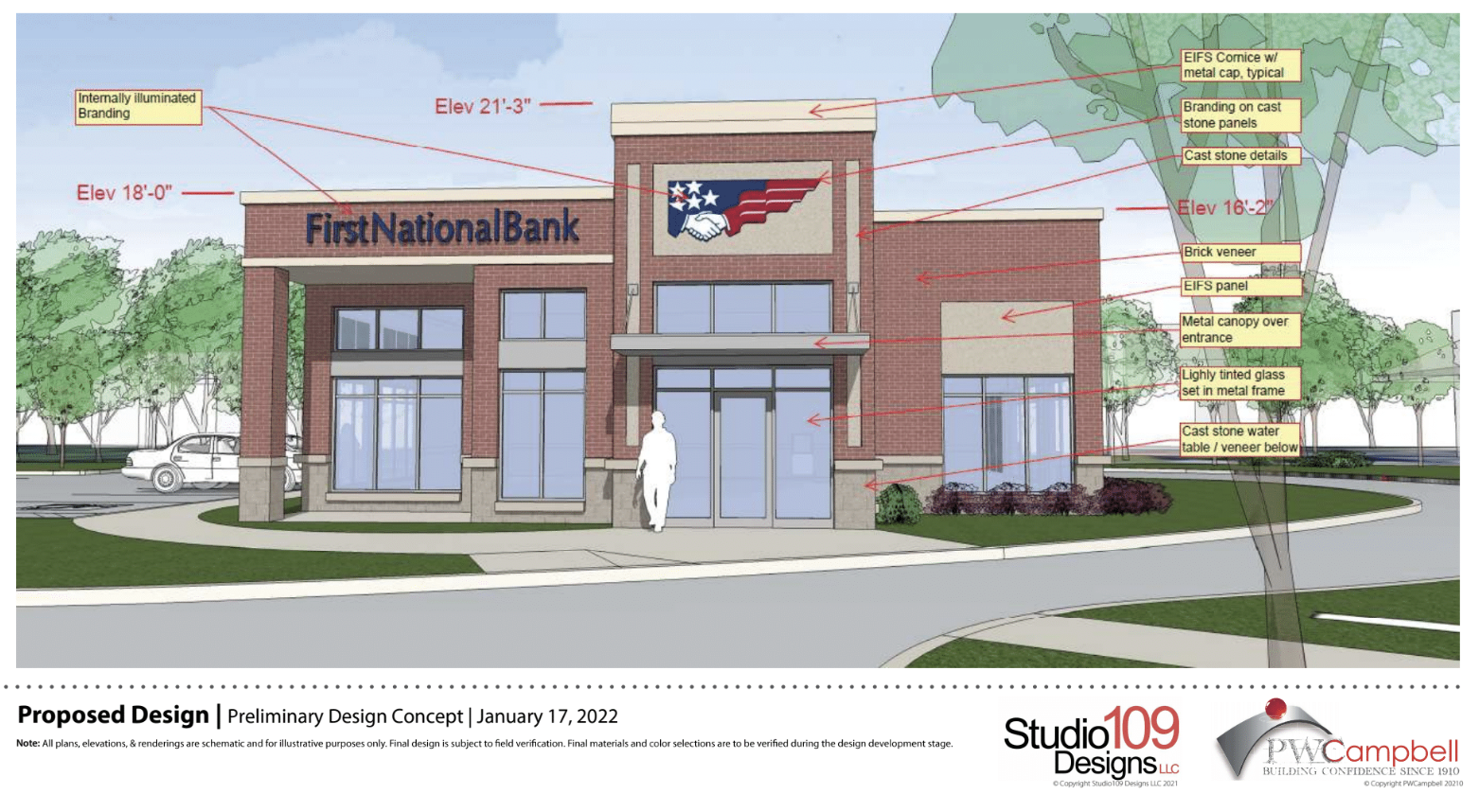 New FNB Plans Approved by Commission